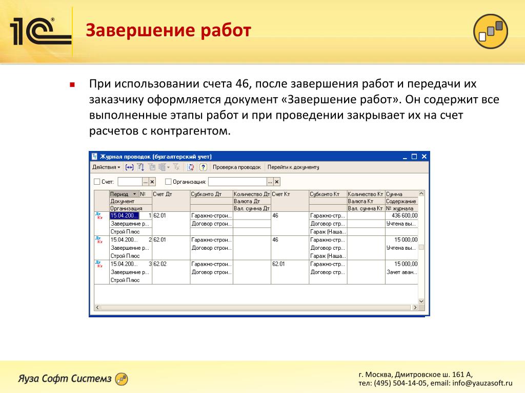 Счет 97 презентация