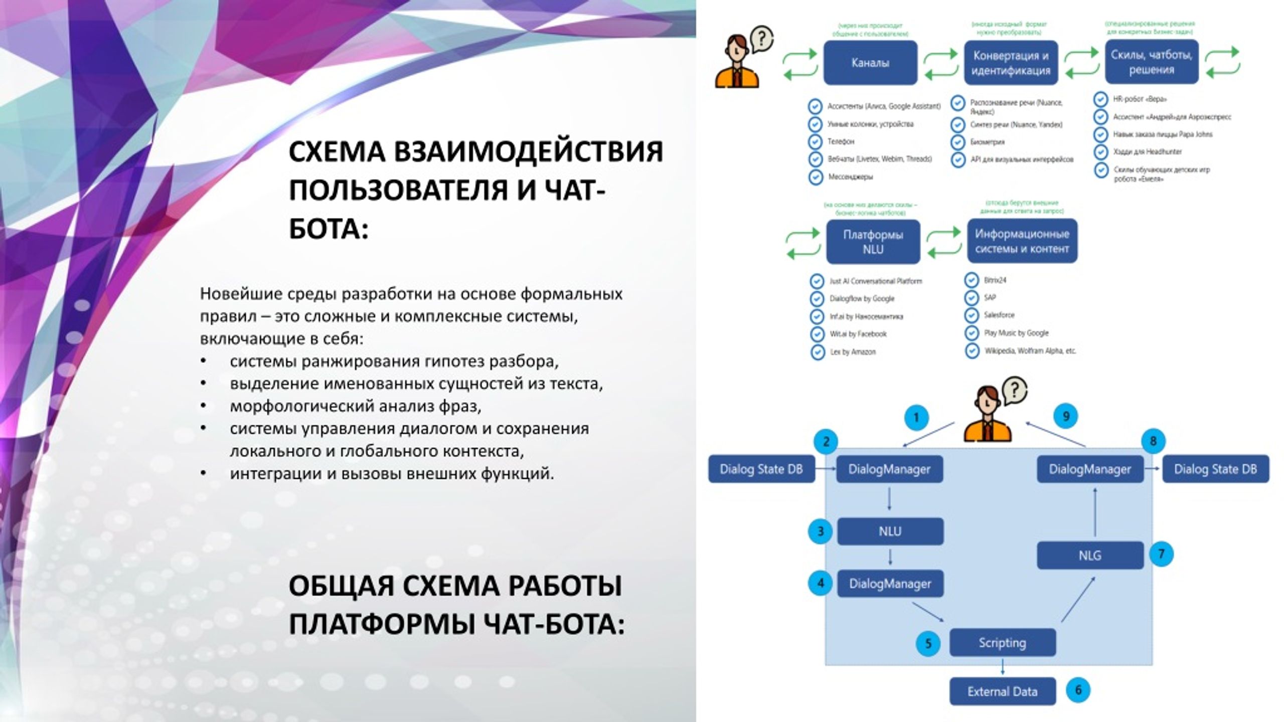 Чат проекта о жизни