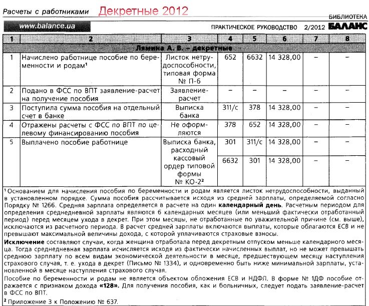 Расчетный период по беременности и родам. Как рассчитываются декретные. Как рассчитать декретные выплаты. Как рассчитать декретные по беременности. Как посчитать декретные.