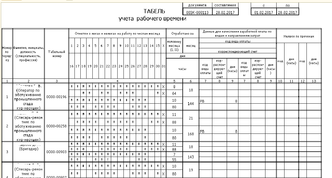 Табель для зарплаты образец