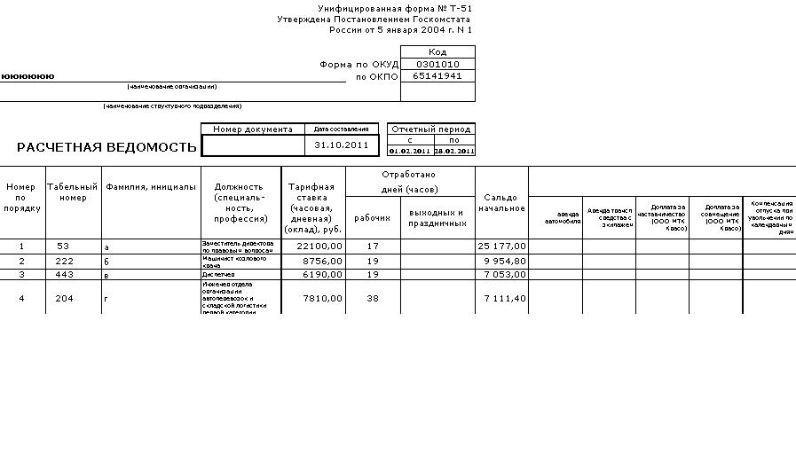 Т 51 расчетная ведомость образец заполнения