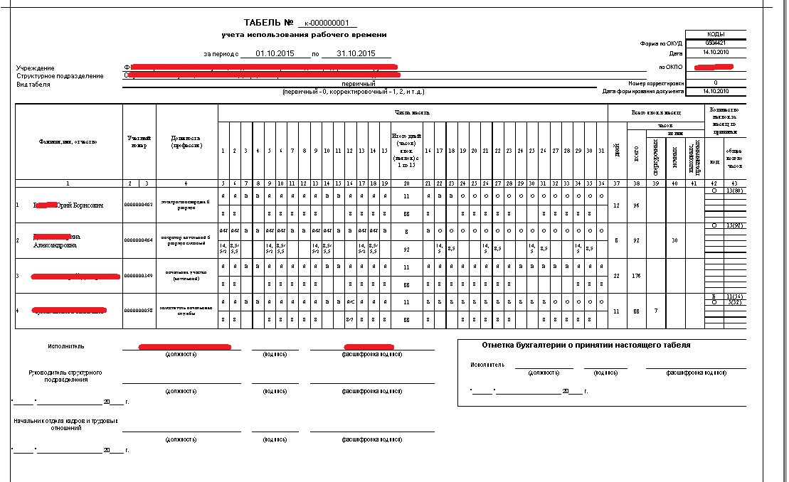 Как делать табель учета рабочего времени образец заполнения