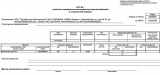 Форма мб 8 акт на списание образец заполнения