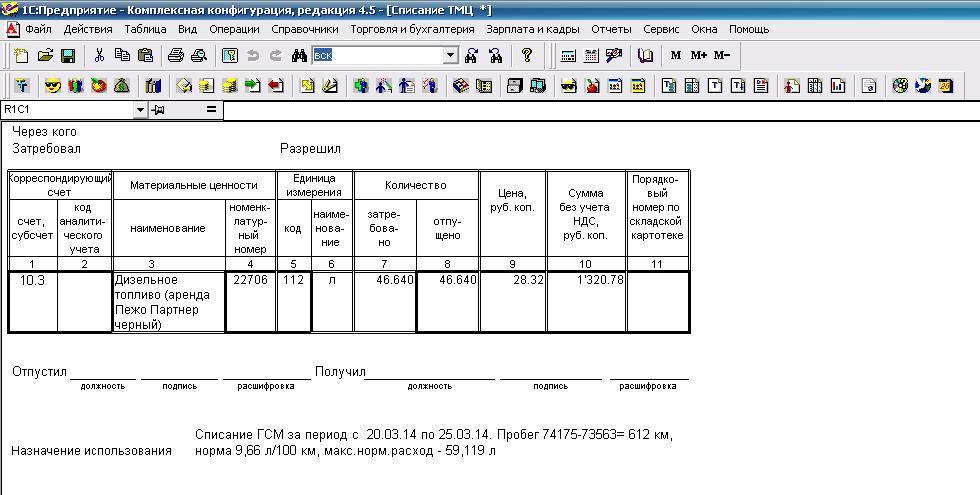 Форма м4 образец