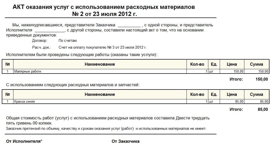 Выполненные работы оказанные услуги. Акт об оказании рекламных услуг. Акт на услуги с материалами.