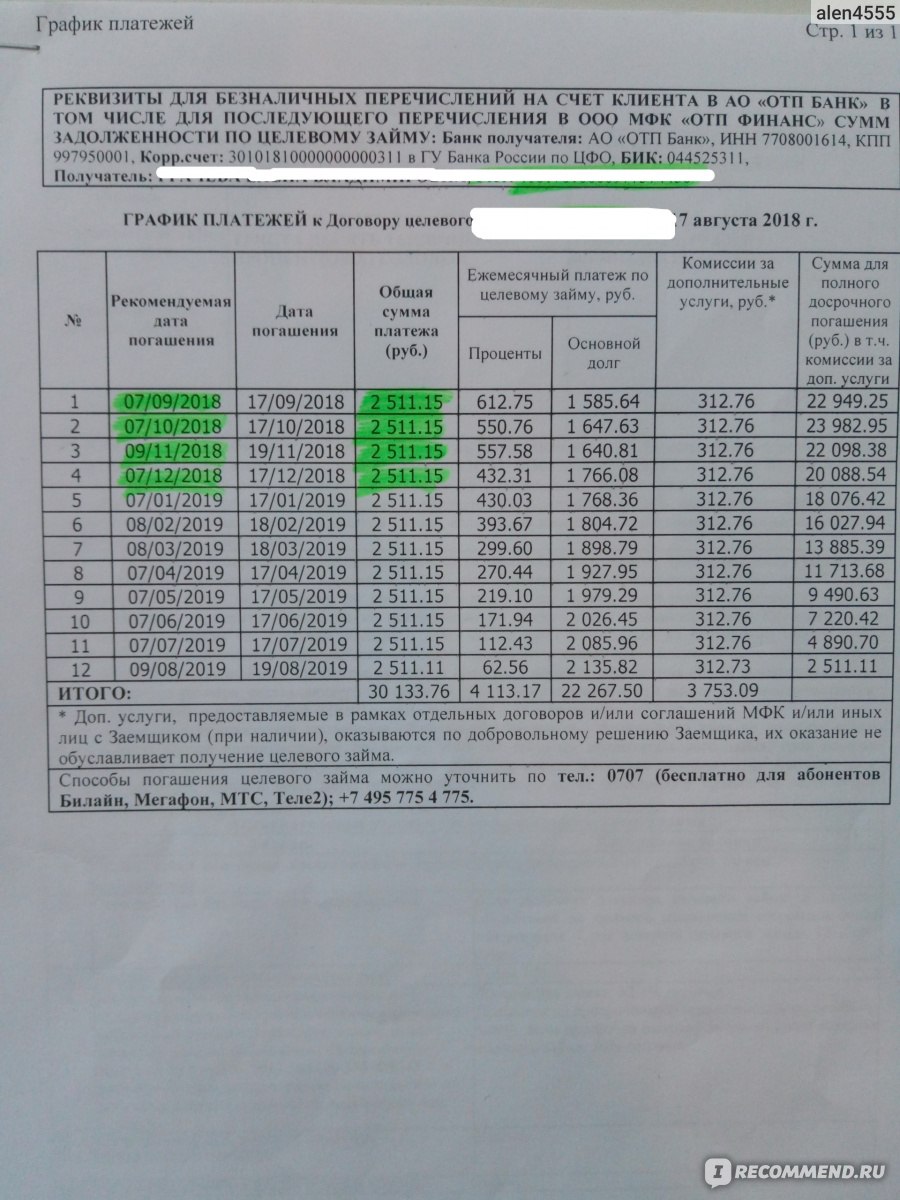 График погашения задолженности образец