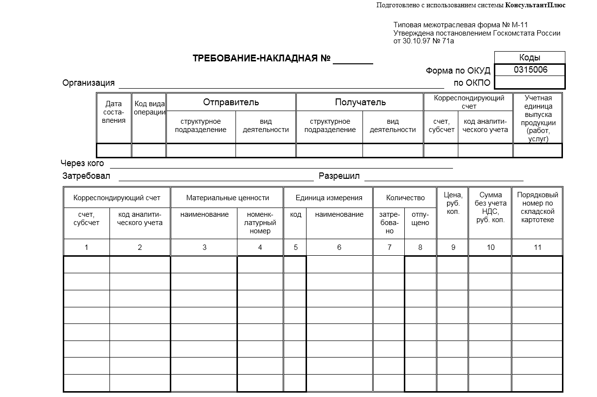 Где в 1с комплексная автоматизация требование накладная