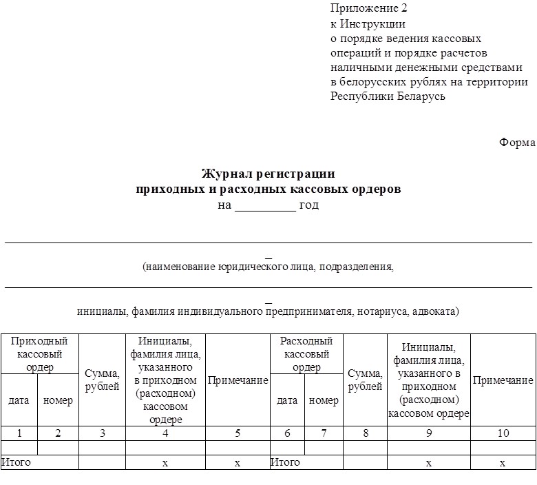 Кассовый журнал по расходу 0401705 образец заполнения