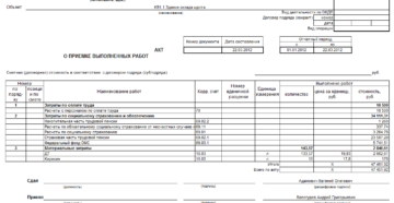 Образец заполнения формы кс 3 справка о стоимости выполненных работ