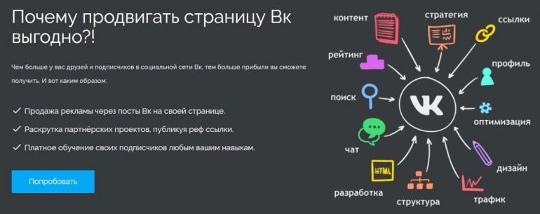 Почему продвижение. Интернет-агрегаторы это. Продвижение товаров в ВК. Продвижение реферальных ссылок. Агрегатор трафика.