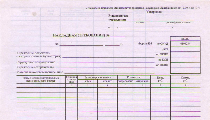 Приказ накладная образец