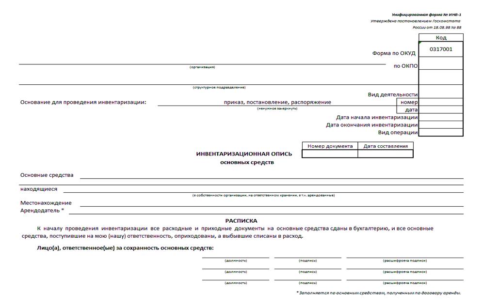 Договор инвентаризации образец