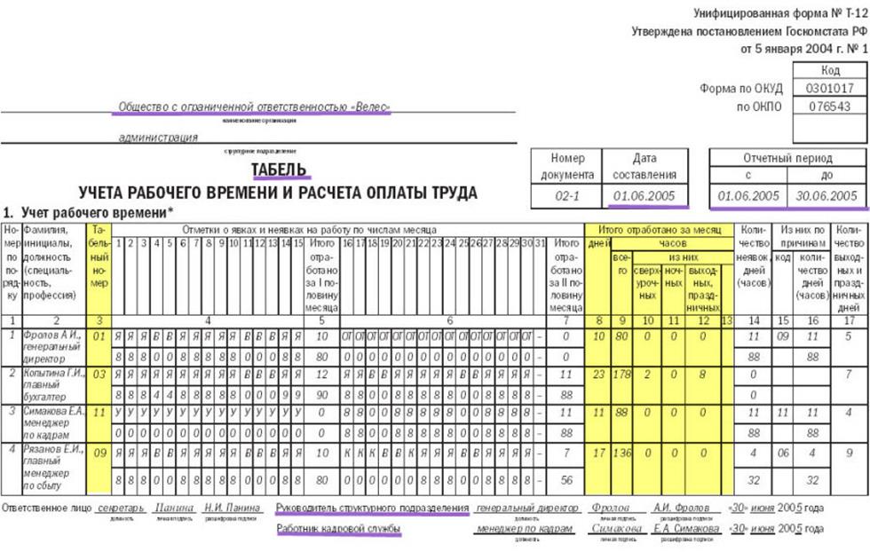 Образец табеля учета рабочего времени образец заполнения