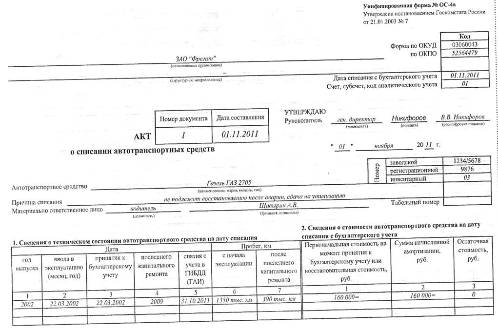 Ос 4 образец заполнения