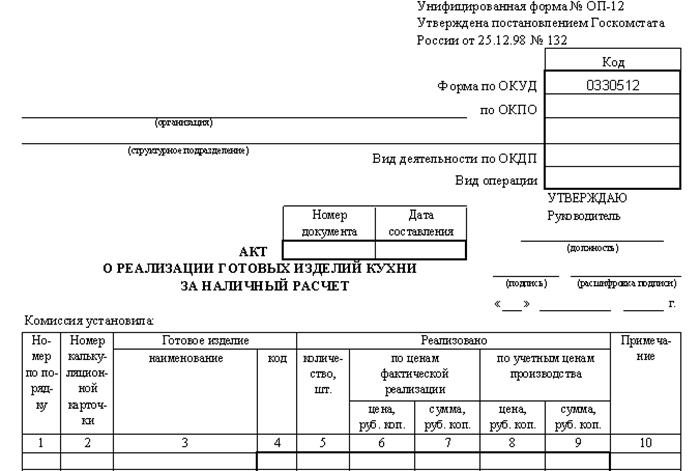 Форма 4 образец