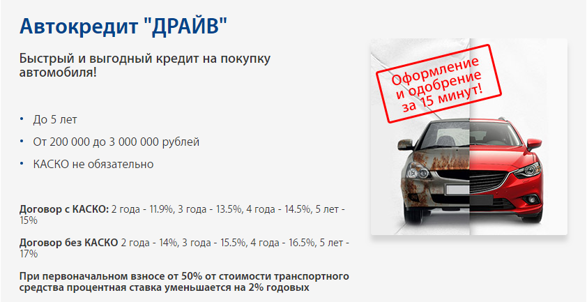 Выгода автокредита. Самый выгодный автокредит. Автокредиты самый низкий процент. Автокредит проценты. Автокредит условия кредитования.