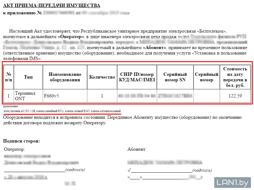 Акт приема передачи имущества во временное пользование образец