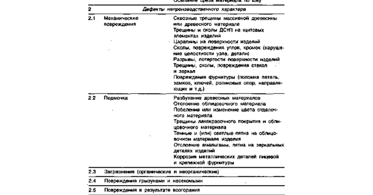 Причина списания радиостанции моторола