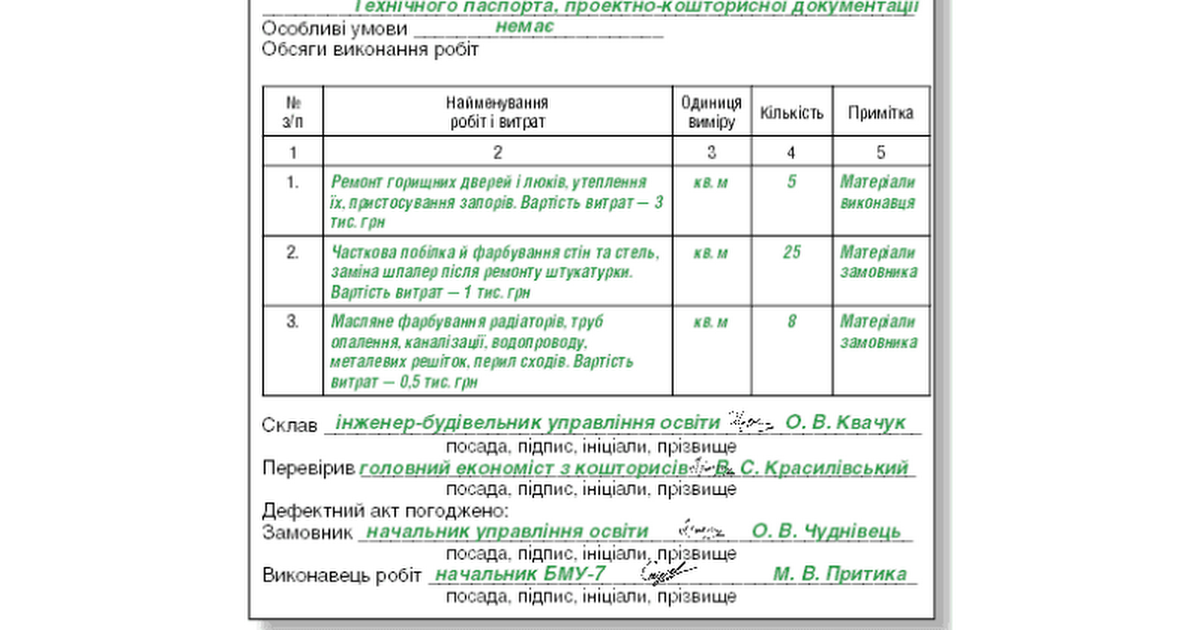 Дефектный акт на списание запчастей автомобиля образец - 82 фото