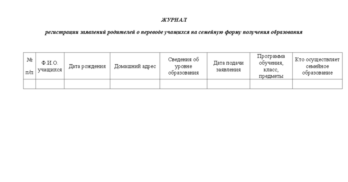 Журнал регистрации приказов по движению учащихся в школе образец