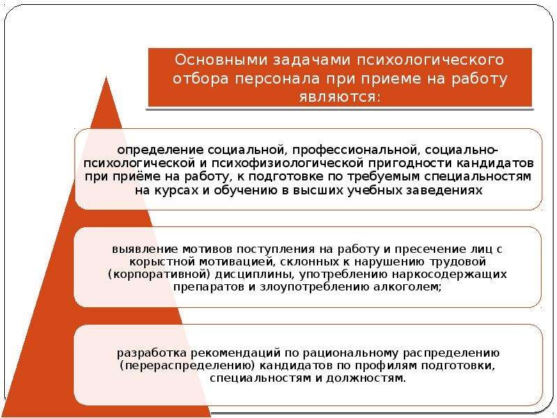 Разработка проекта совершенствования системы отбора персонала организации