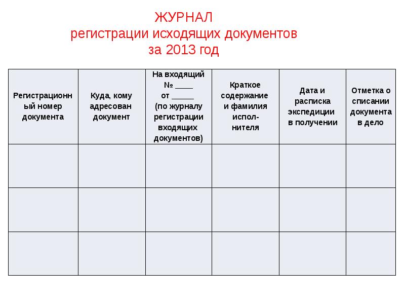 Журнал корреспонденции образец