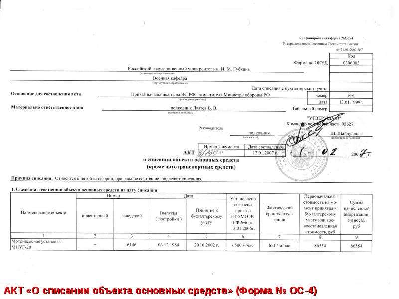 Акт о списании основных средств пришедших в негодность образец