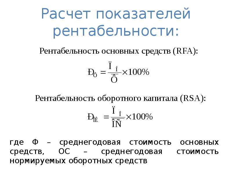 Как посчитать рентабельность машины