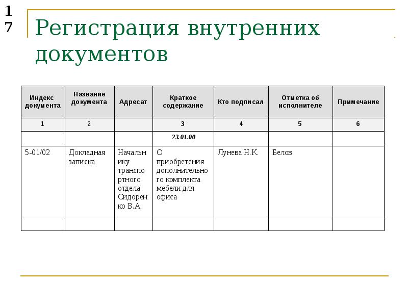 Образец входящего журнала