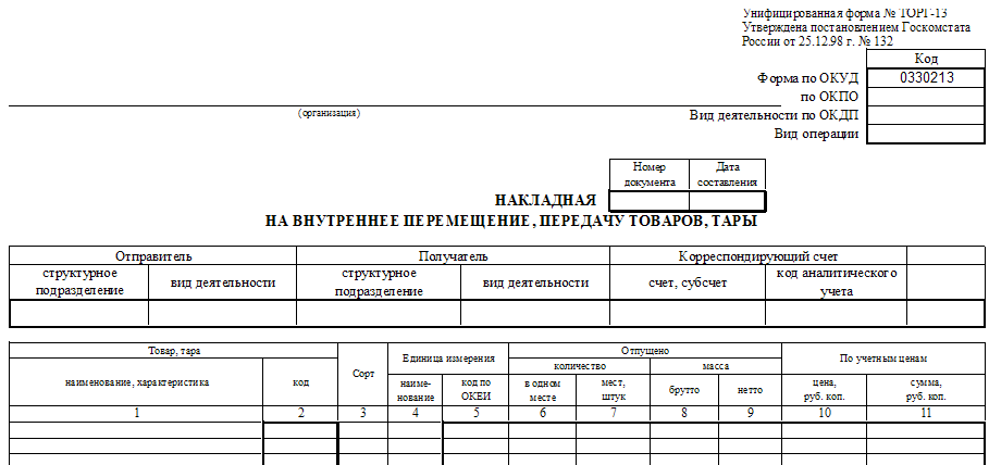 Бланк формы ТОРГ-13