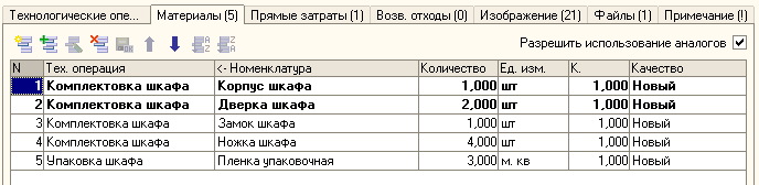 Список материалов в шаблоне