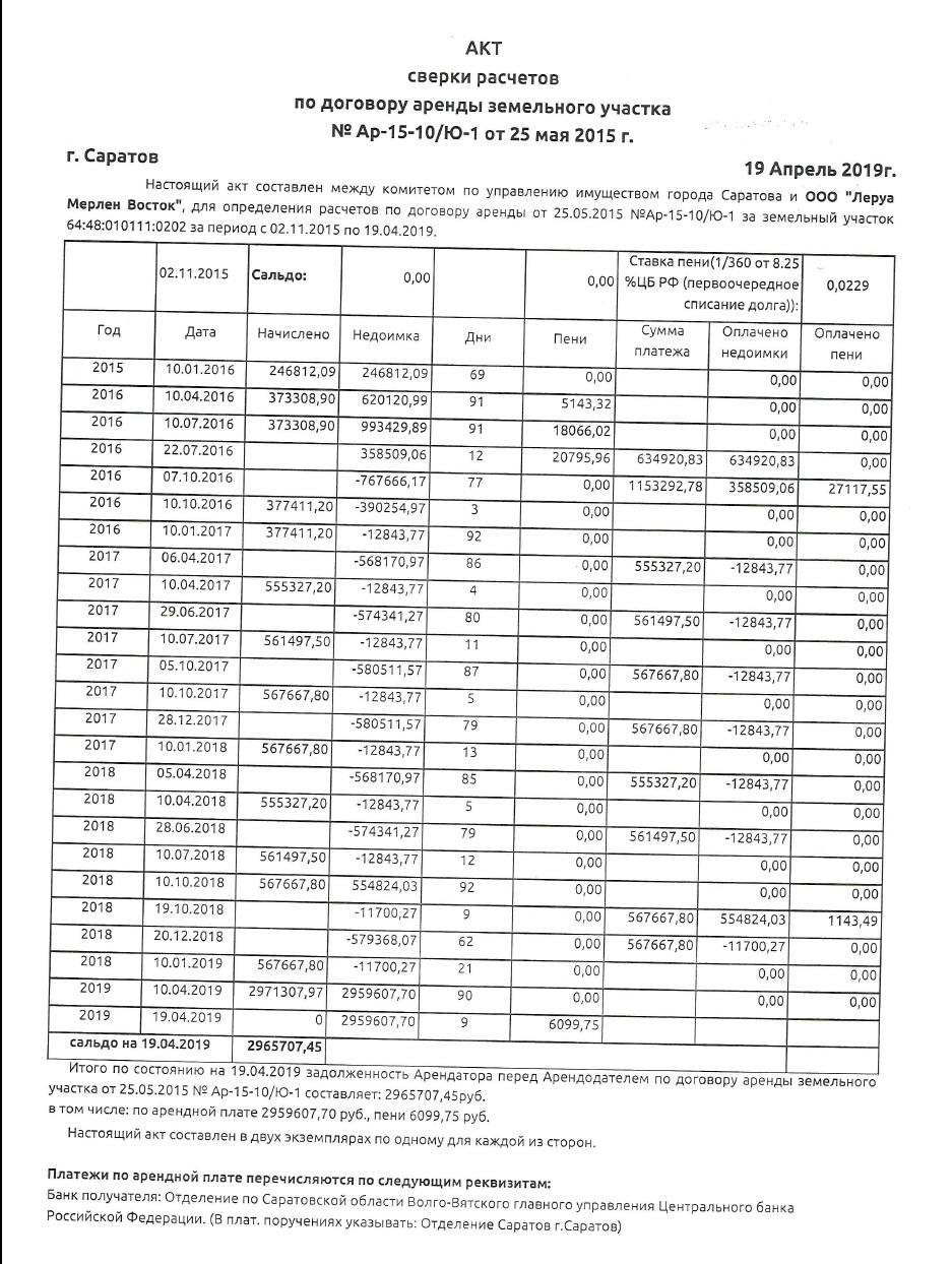 Акт сверки платежей по аренде образец