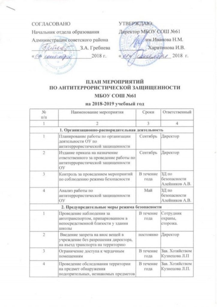 Инструкция по обходу территории антитеррористической безопасности образец