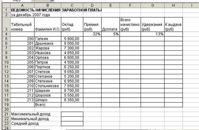 Ведомость учета оплаты труда образец заполнения форма в 8