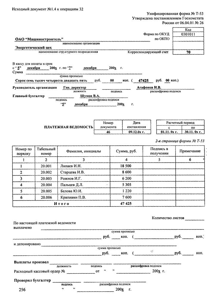 Образец ведомости заработной платы