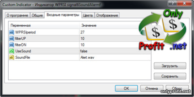 Индикатор WPRSI signal 6 Sound Alarm: настройки