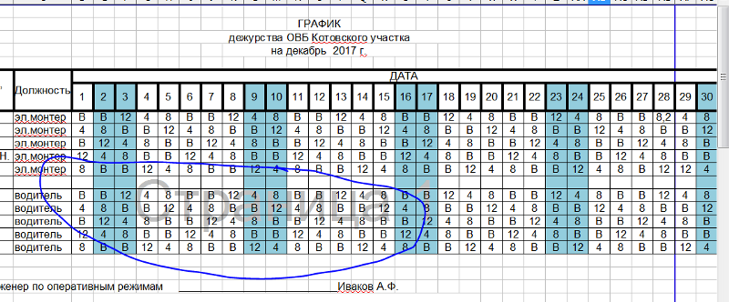 Две смены по 8 часов