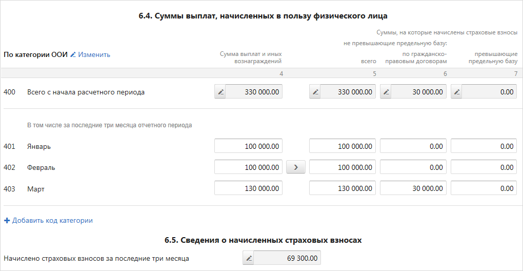 Выплата по договору гпх. Страховые взносы ГПХ. Договор ГПХ что это отчисления.