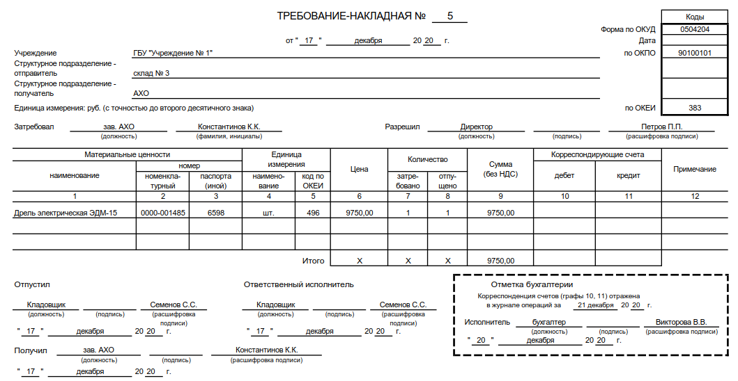 Форма документа требование. Форма м 11 требование накладная образец заполнения. Ф 0504204 требование накладная. Требование накладная ОКУД 0315006. Бланк требование - накладная форма 0504204 образец.