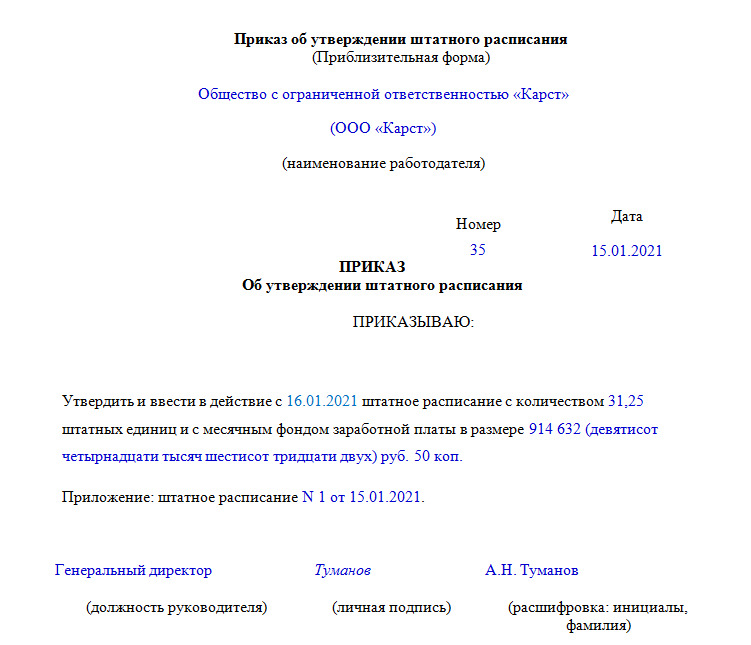 Образец утверждения нового штатного расписания. Штатное расписание для ИП образец 2021. Штатное расписание образец 2021. Штатное расписание на 2021 год образец для ИП. Приказ об утверждении штатного расписания образец.