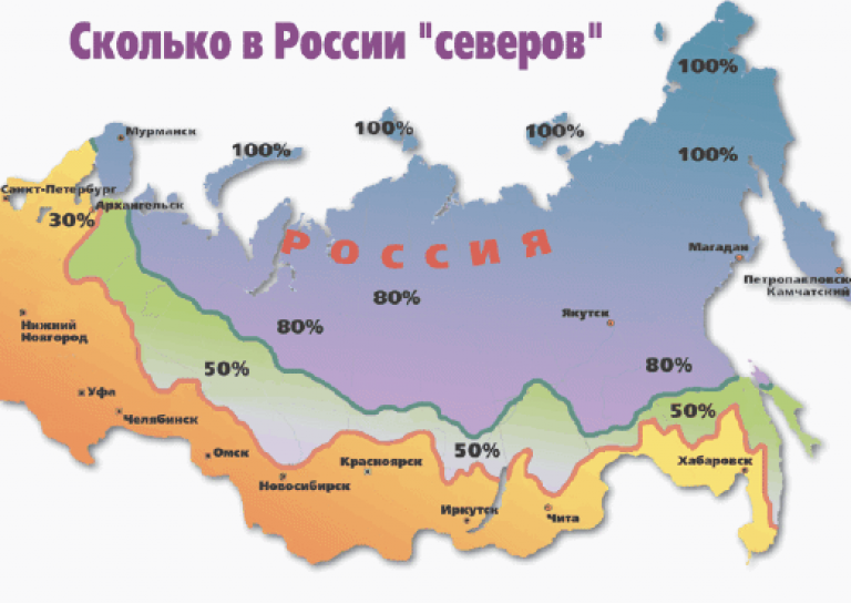 Северный сколько. Северные надбавки по регионам России на карте. Карта северных надбавок. Районы крайнего севера. Карта северных надбавок Россия.