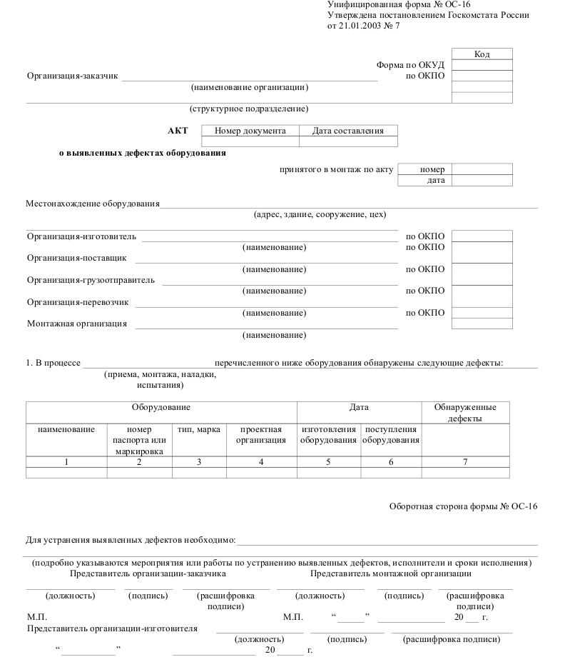 Акт устранения дефектов образец