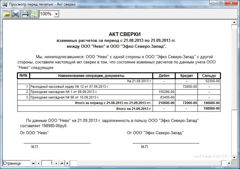 Акт сверки с работником и работодателем образец