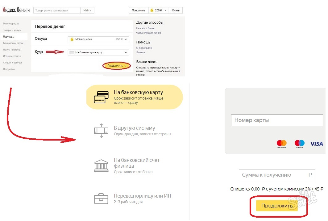 Как называется счет к которому привязана карта