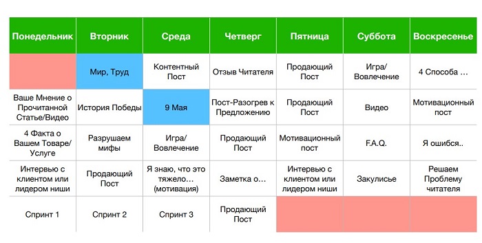 Контент план для инстаграм пример