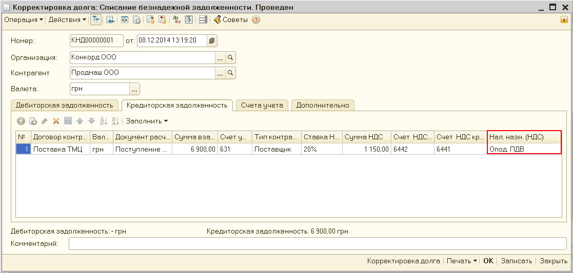 Бухгалтерская справка на списание дебиторской задолженности образец