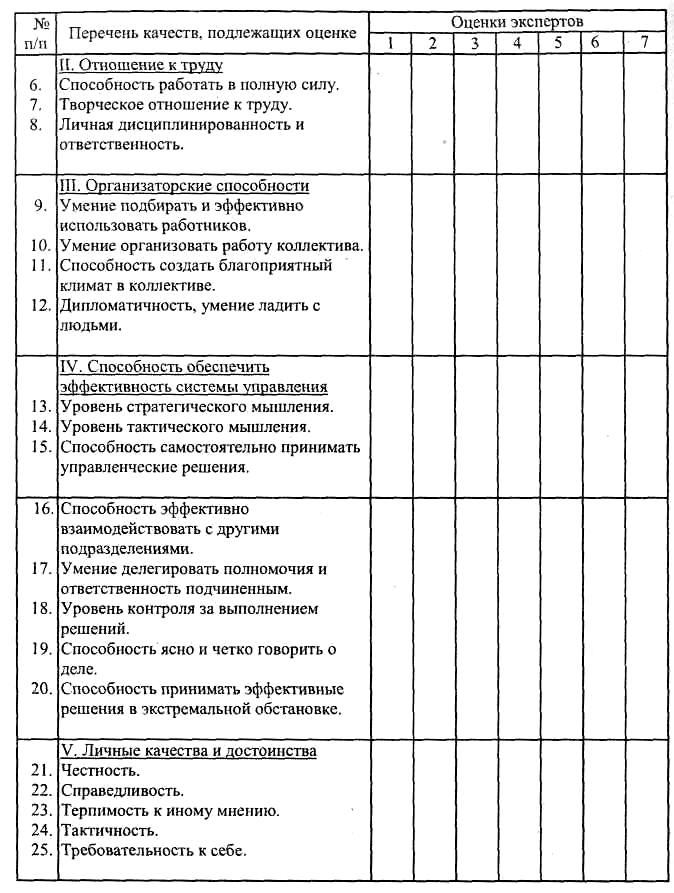 Вопросы для аттестации официантов образец