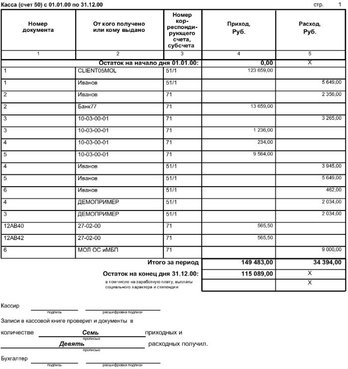 Отчет кассира образец заполнения