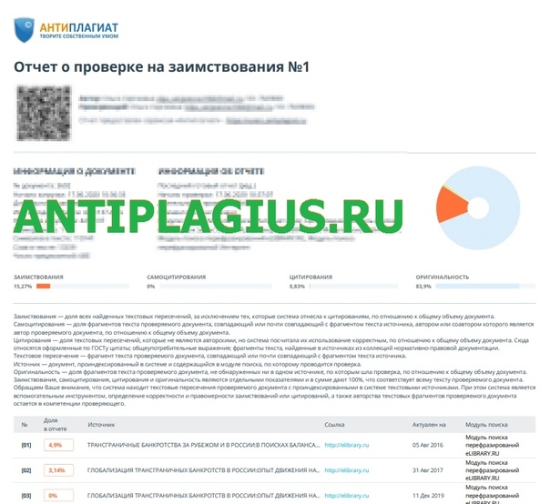 Антиплагиат проверка проекта