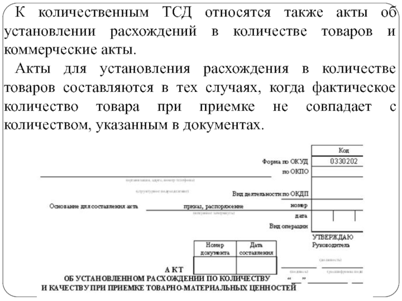 Положение об уценке товаров образец